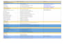 advanced SEO keyword research